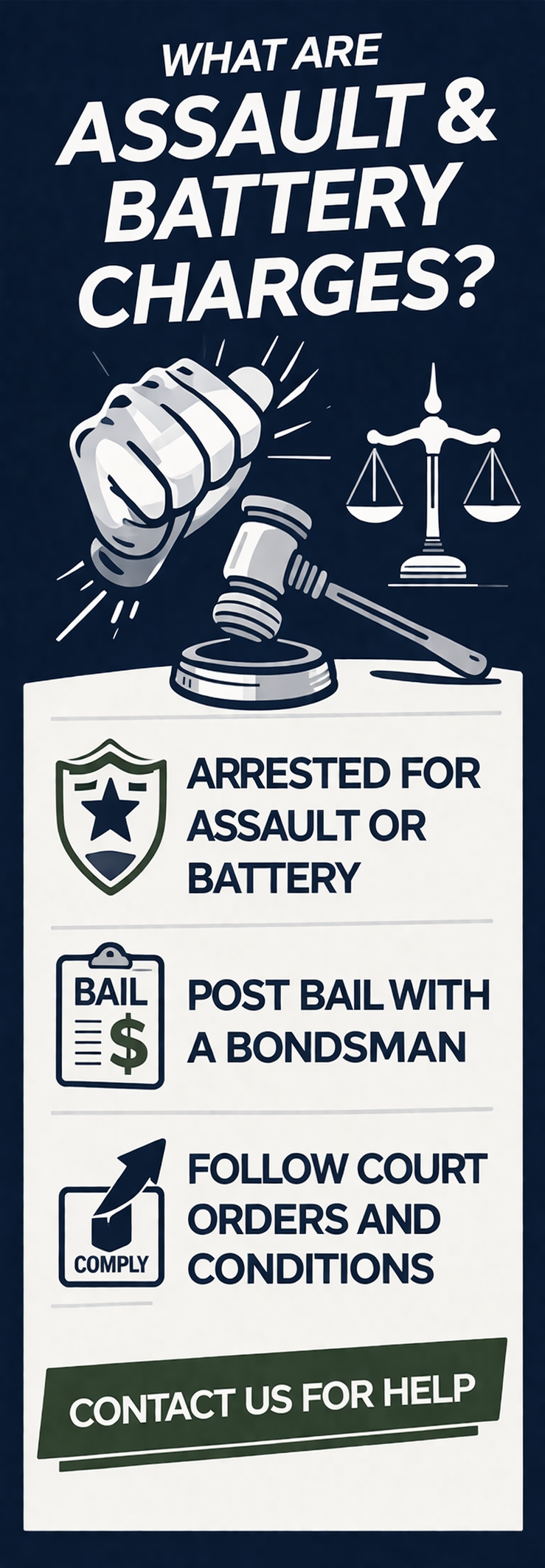 Assault and battery bond