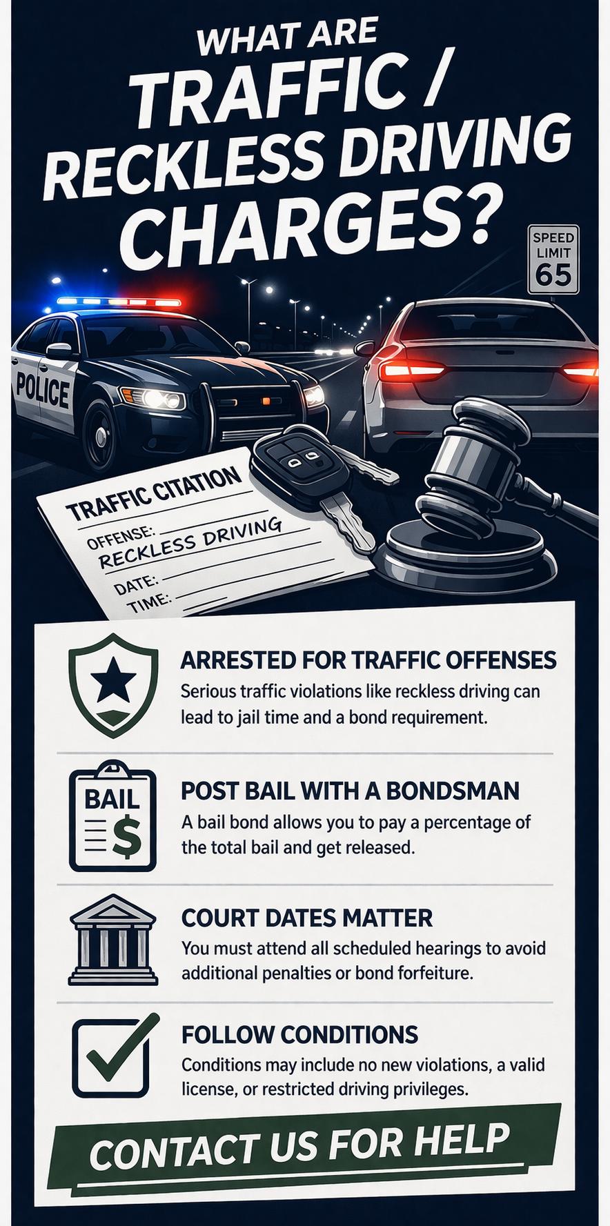 Traffic reckless driving bond