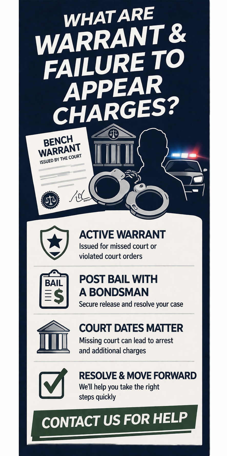 Warrant and failure to appear bond